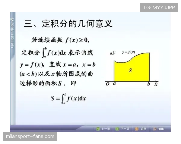 F组最有可能出现的积分情况 F组最有可能出现的积分情况