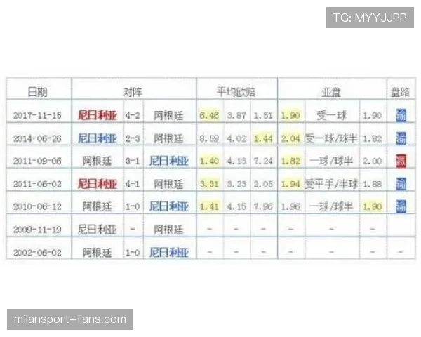 巴拿马VS克罗地亚比分预测
